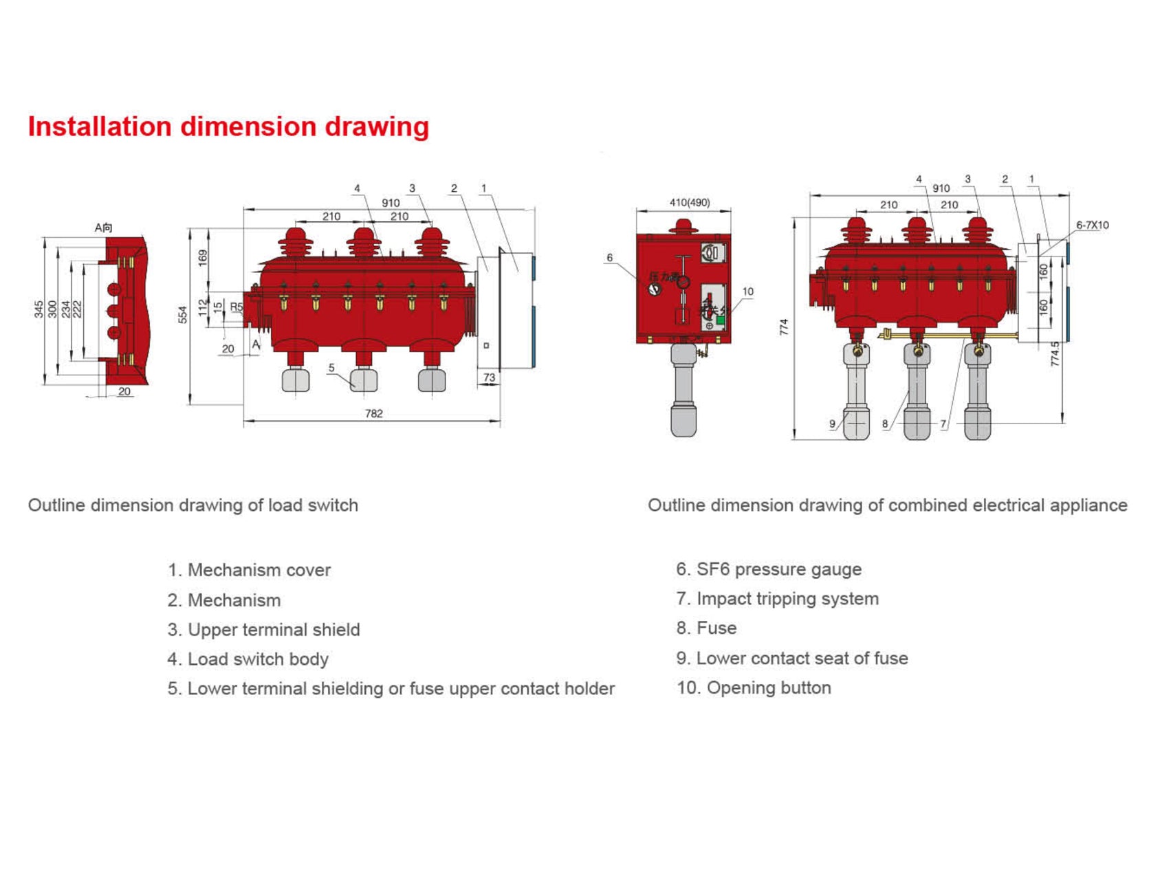 Introduction to SF6 Gas