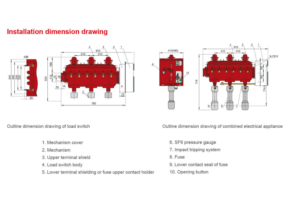 Introduction to SF6 Gas